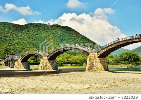 Kintai Bridge and Iwakuni Castle Kintai Bridge and Iwakuni Castle 5822029