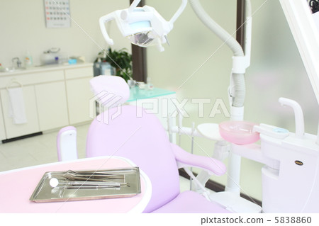 Stock Photo: hospitals, dentist27;s office, dentistry