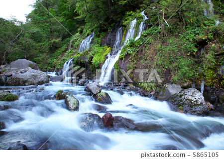 Dragon waterfall Dragon waterfall 5865105