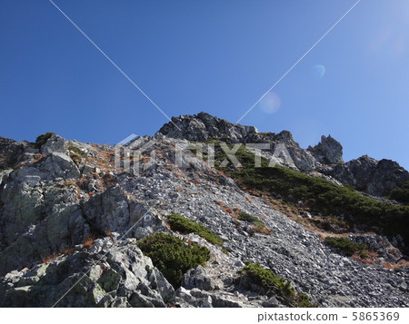 Mountain range Mountain range 5865369