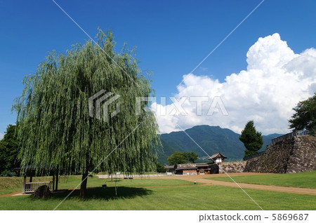 Shinshu Matsushiro Machiya Kaizu Castle Shinshu Matsushiro Machiya Kaizu Castle 5869687