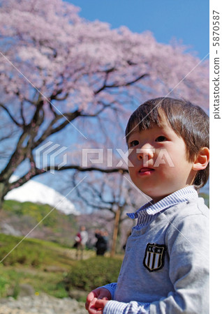 Cherry blossoms with children Cherry blossoms with children 5870587