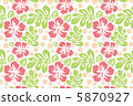 Illustration Aloha pattern background 5870927
