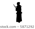 Kendo 5871292