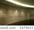 Shanghai Xintiandi 5879025