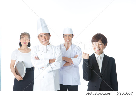 Services for restaurants Services for restaurants 5891667