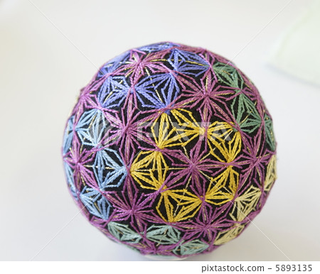 3 Temari 3 Temari 5893135