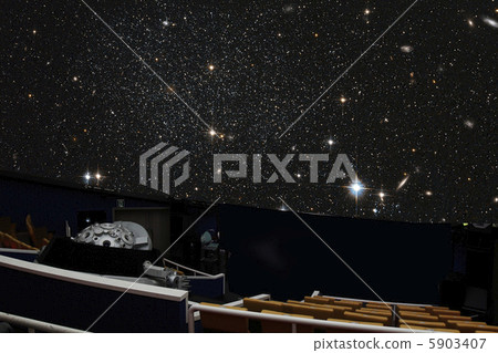 Planetarium projection screening 5903407