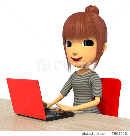 Personal computer operation Personal computer operation 5905610