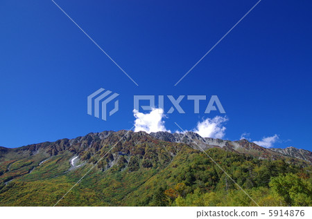 Tateyama mountain range distant view 5914876