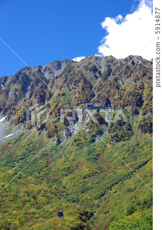 Tateyama mountain range distant view 5914877