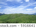 Akiyoshidai 5916641