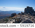 Kimpozan - Five-row rock and Mt. Fuji seen from the summit 5919716