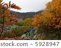 庫賴山 5928947