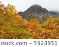 庫賴山 5928951
