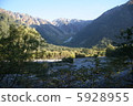 庫賴山 5928955
