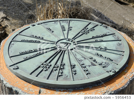 Mountain top view board of Shiomi mountain board 5956453