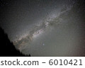 銀河系 6010421
