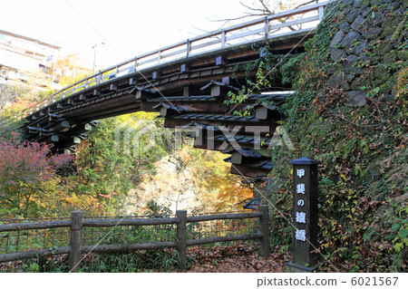 Kai的Saruhashi水平 6021567