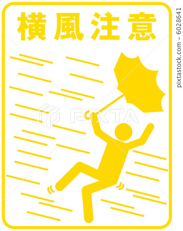 Cross wind attention (A) -13 6028641