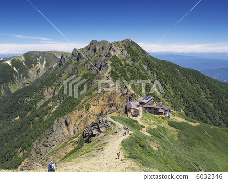 Yokodake Yokodake 6032346