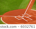 Batter box 6032761