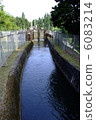 Ibaraki Prefecture Ishioka Daiichi Power Station Drainway 6083214