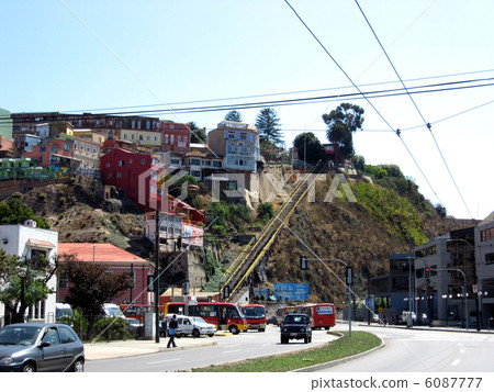 World Heritage Site of the valparaiso 6087777