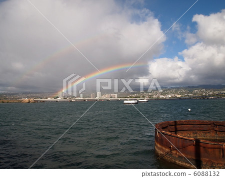 Double Rainbow and Arizona Tears Double Rainbow and Arizona Tears 6088132
