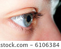 Blue eye closeup 6106384