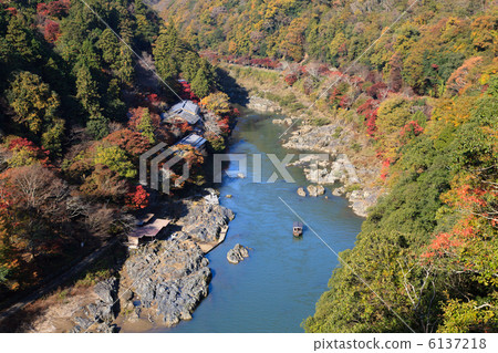 從Arashiyama Kameyama公園天文台觀看 6137218