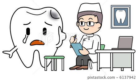 牙醫/牙齒檢查 6137942