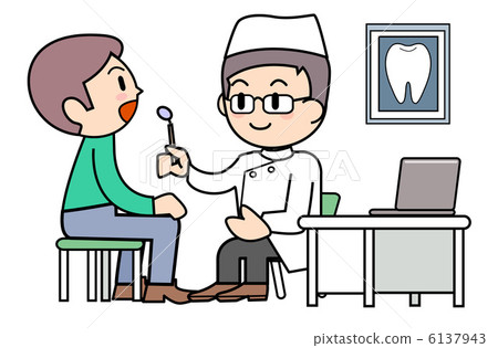 牙醫/諮詢 6137943