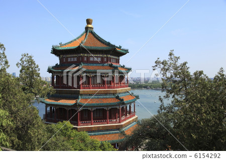 Summer Palace's French citadel Summer Palace's French citadel 6154292