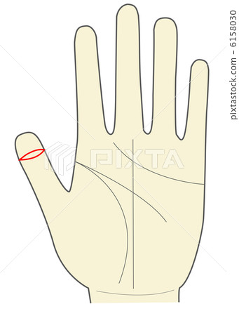 Hand on the left hand Buddha eye view · Buddha eye prints 6158030