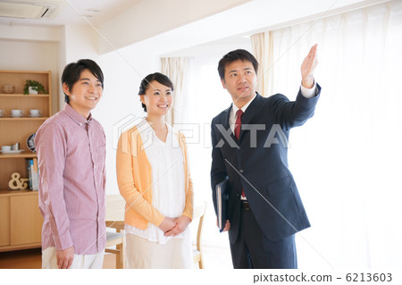 規劃人員 6213603