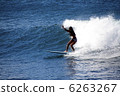 Loco Girl 6263267