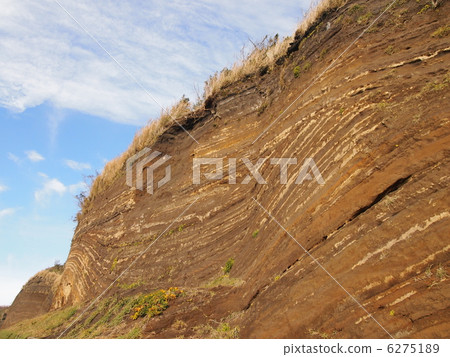地質剖面 地質剖面 6275189