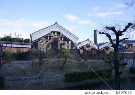 Fushimi's sake brewery 6297685