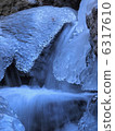 Winter mountain stream 6317610