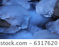 Winter mountain stream 6317620