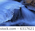 Winter mountain stream 6317621