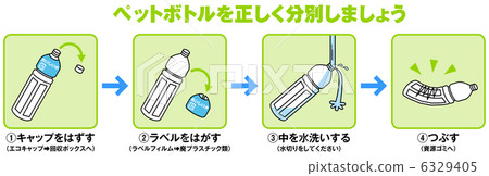 PET瓶分選-6 6329405