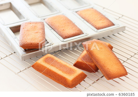 糖果製作金融家 6360185