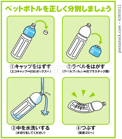 PET瓶分選-7 6365011