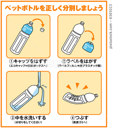 PET瓶分選-9 6365013