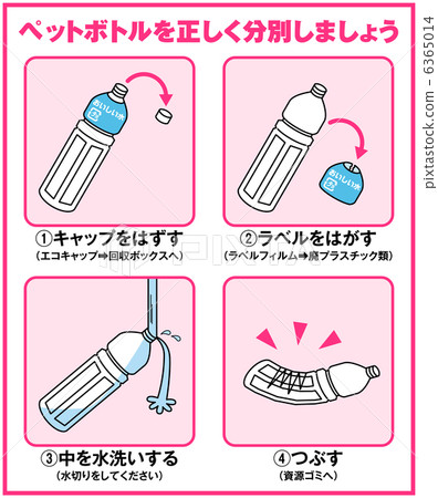 PET bottle sorting-10 6365014