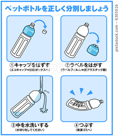 PET bottle sorting-12 6365016