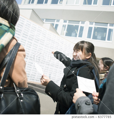 result publication result publication 6377785