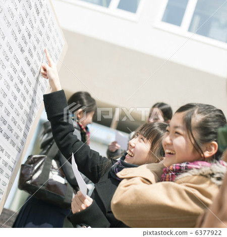 result publication result publication 6377922